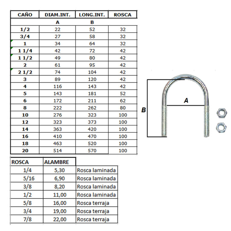 tablas-46bc0f31ad31a75ba417200368258105-1024-1024
