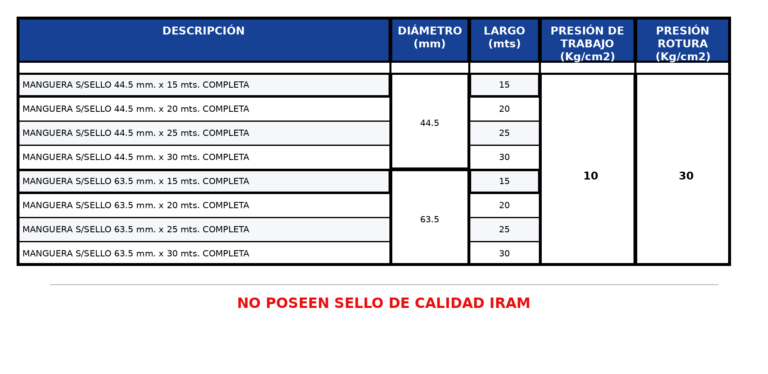 SIN_SELLO